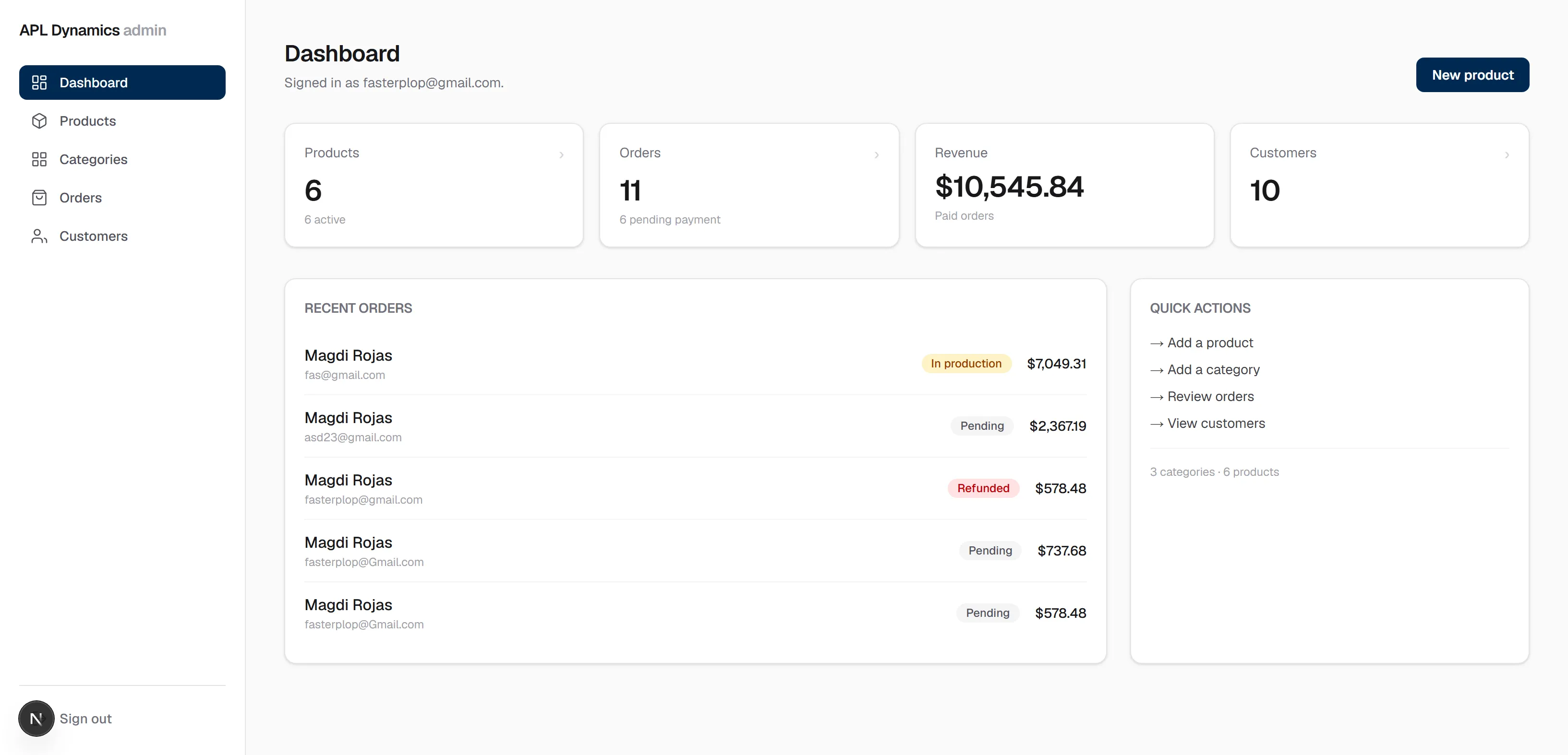 Panel de administración: productos, pedidos y clientes